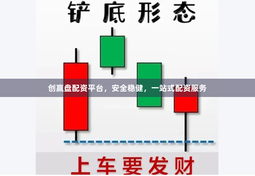 创赢盘配资平台，安全稳健，一站式配资服务