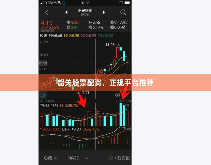 韶关股票配资，正规平台推荐