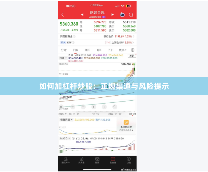 如何加杠杆炒股：正规渠道与风险提示